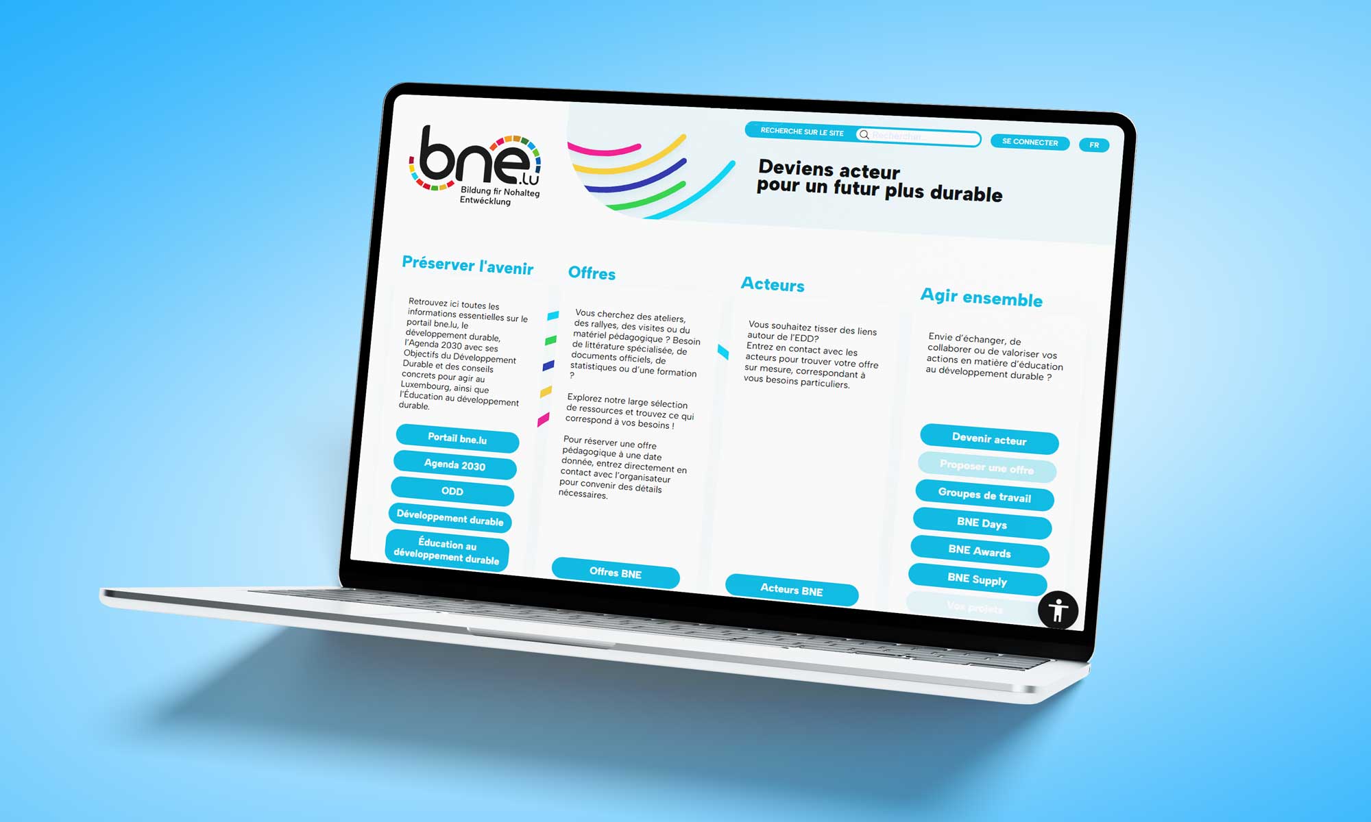 BNE