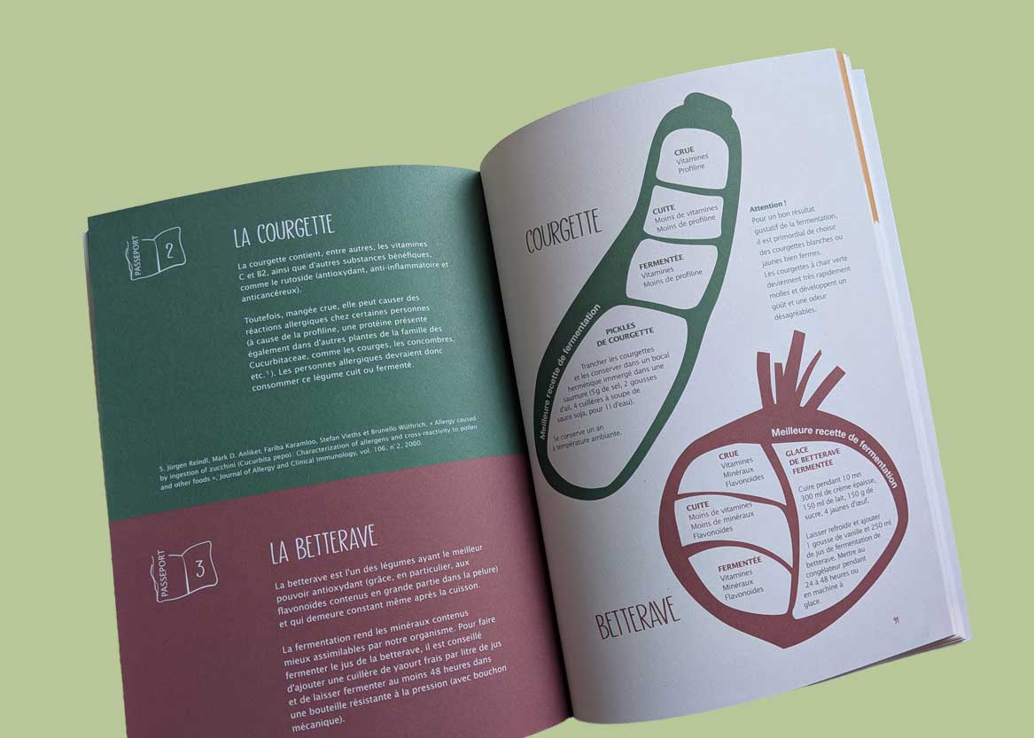 Livre « Les jardins communautaires »